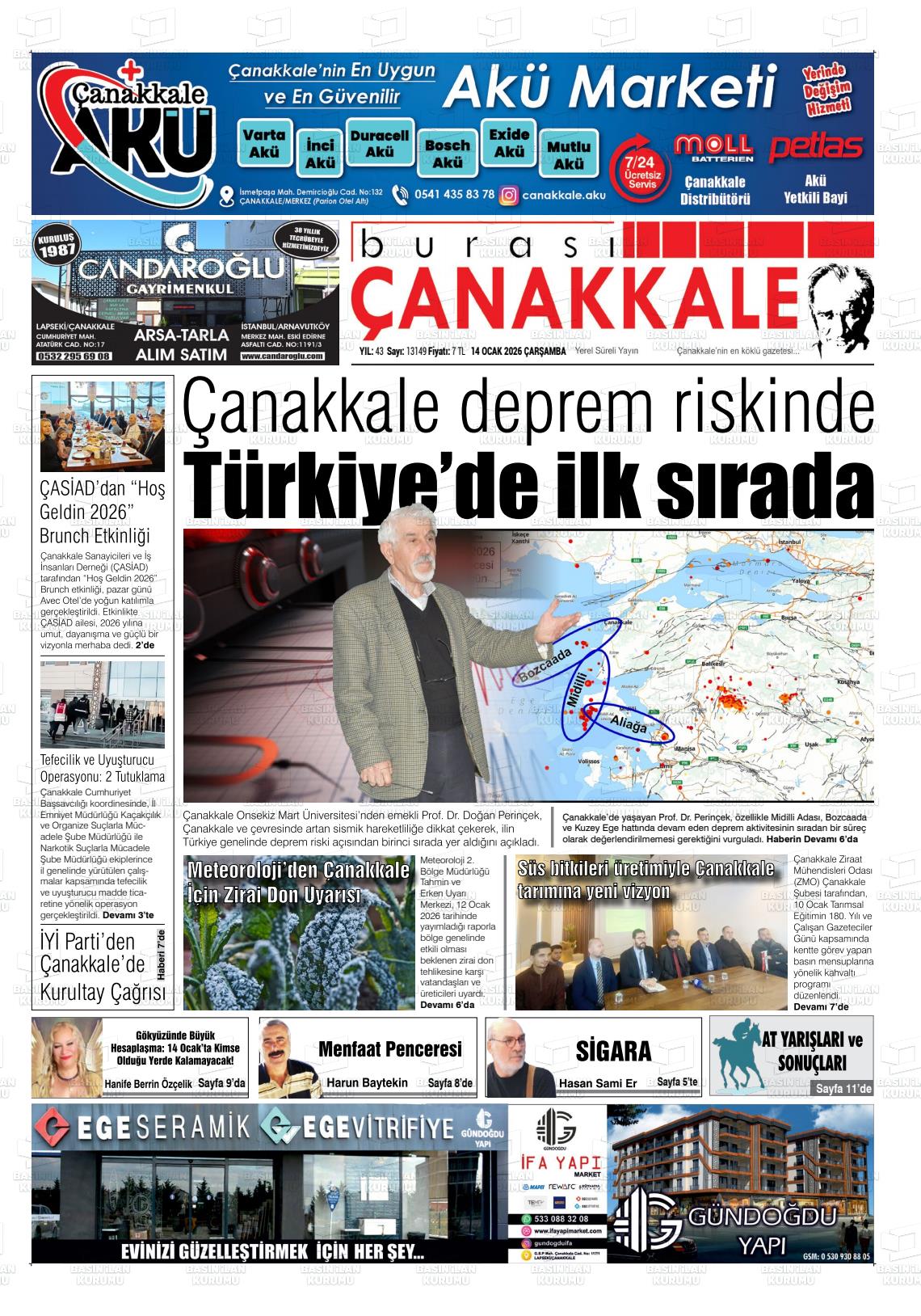 Canakkale Burasi 14.01.2026