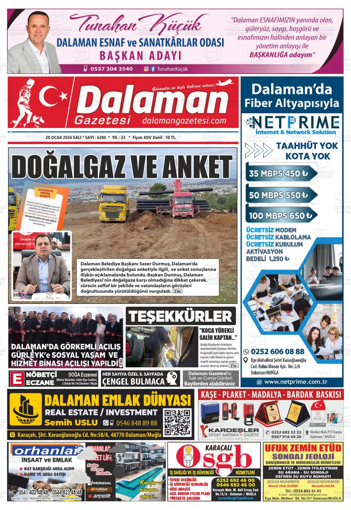 Mugla Dalaman 20.01.2026