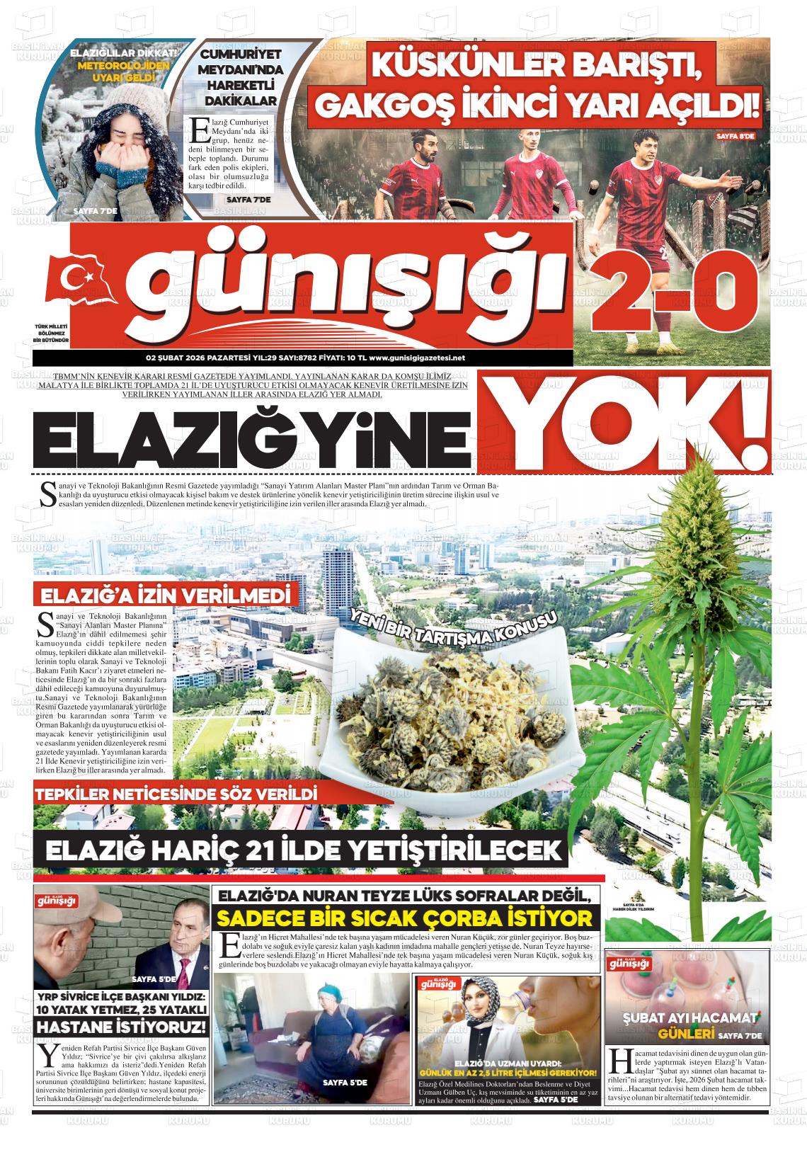 Elazig Gunisigi 02.02.2026