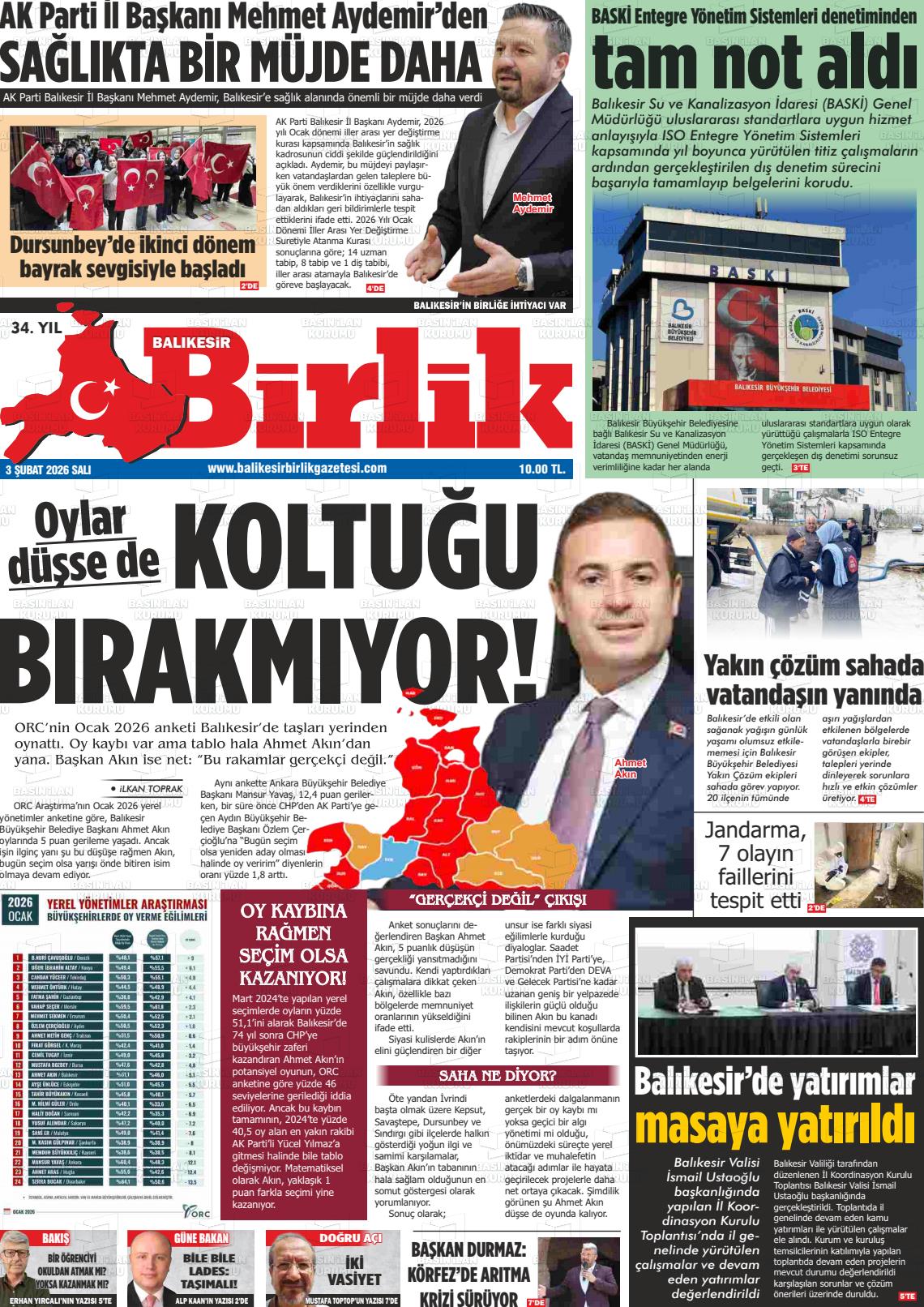 Balikesir Birlik 03.02.2026