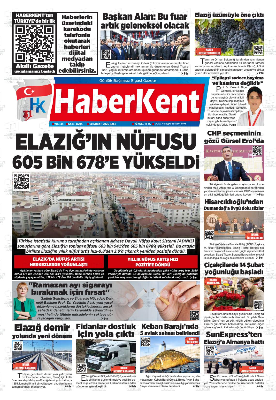 Elazig Yenicag 10.02.2026