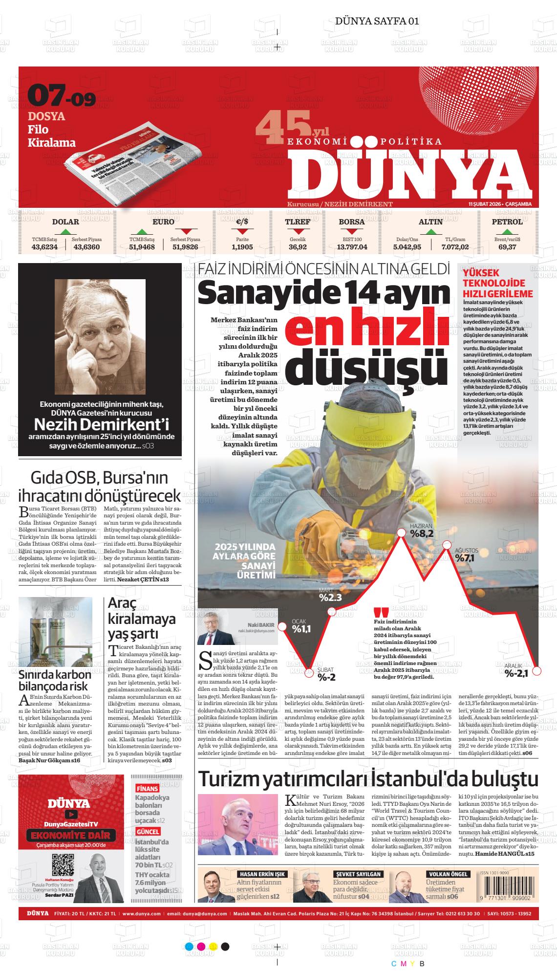Dünya Gazetesi 11.02.2026
