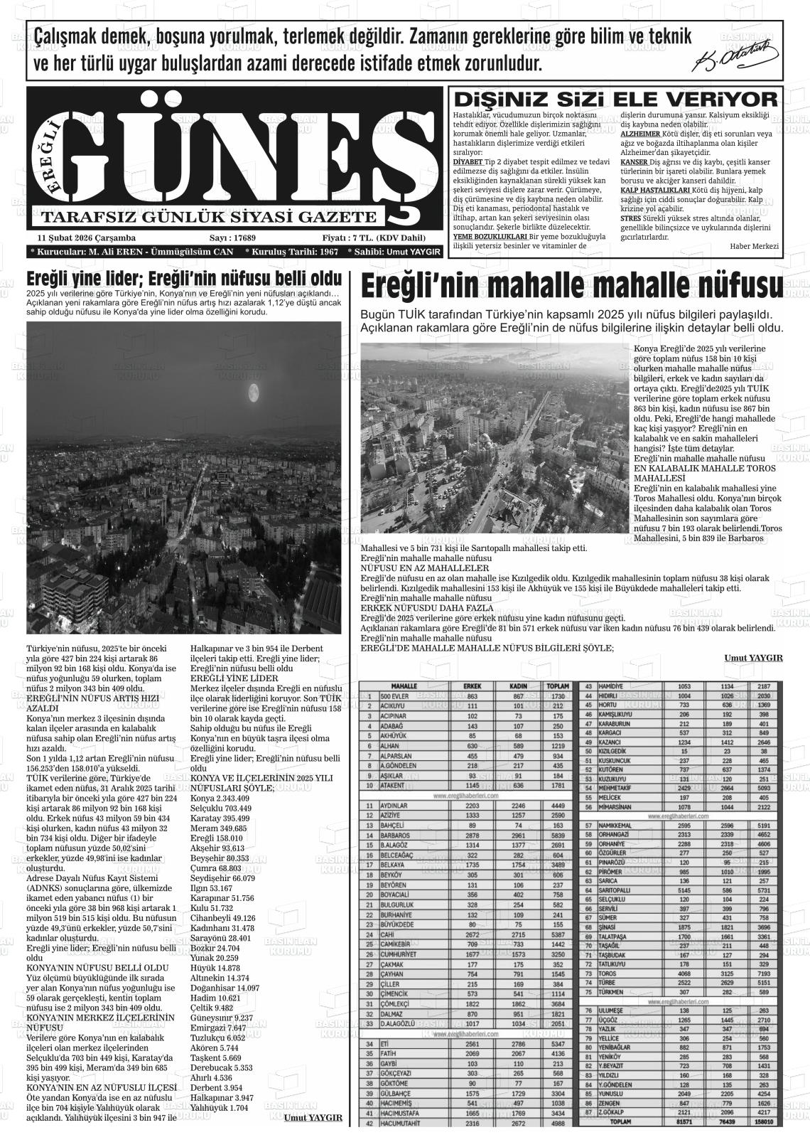 Konya Eregligunes 11.02.2026