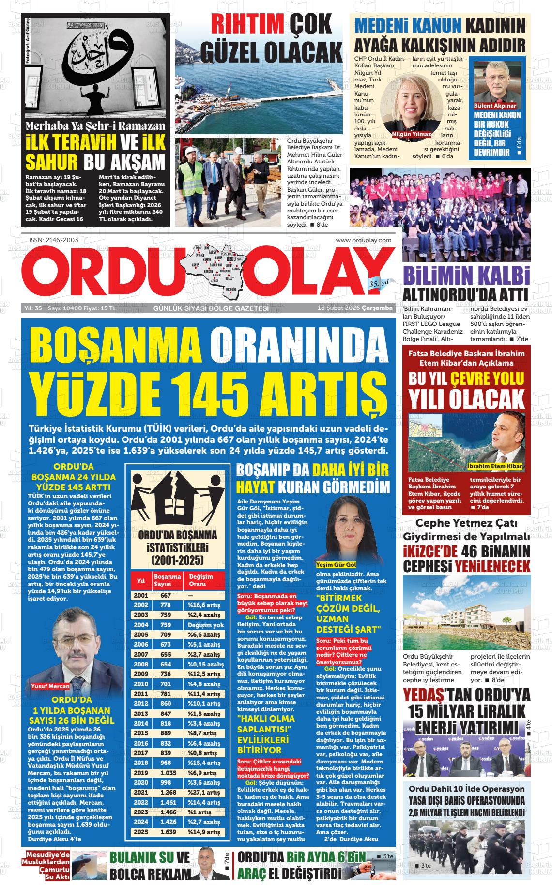 Ordu Olay 18.02.2026