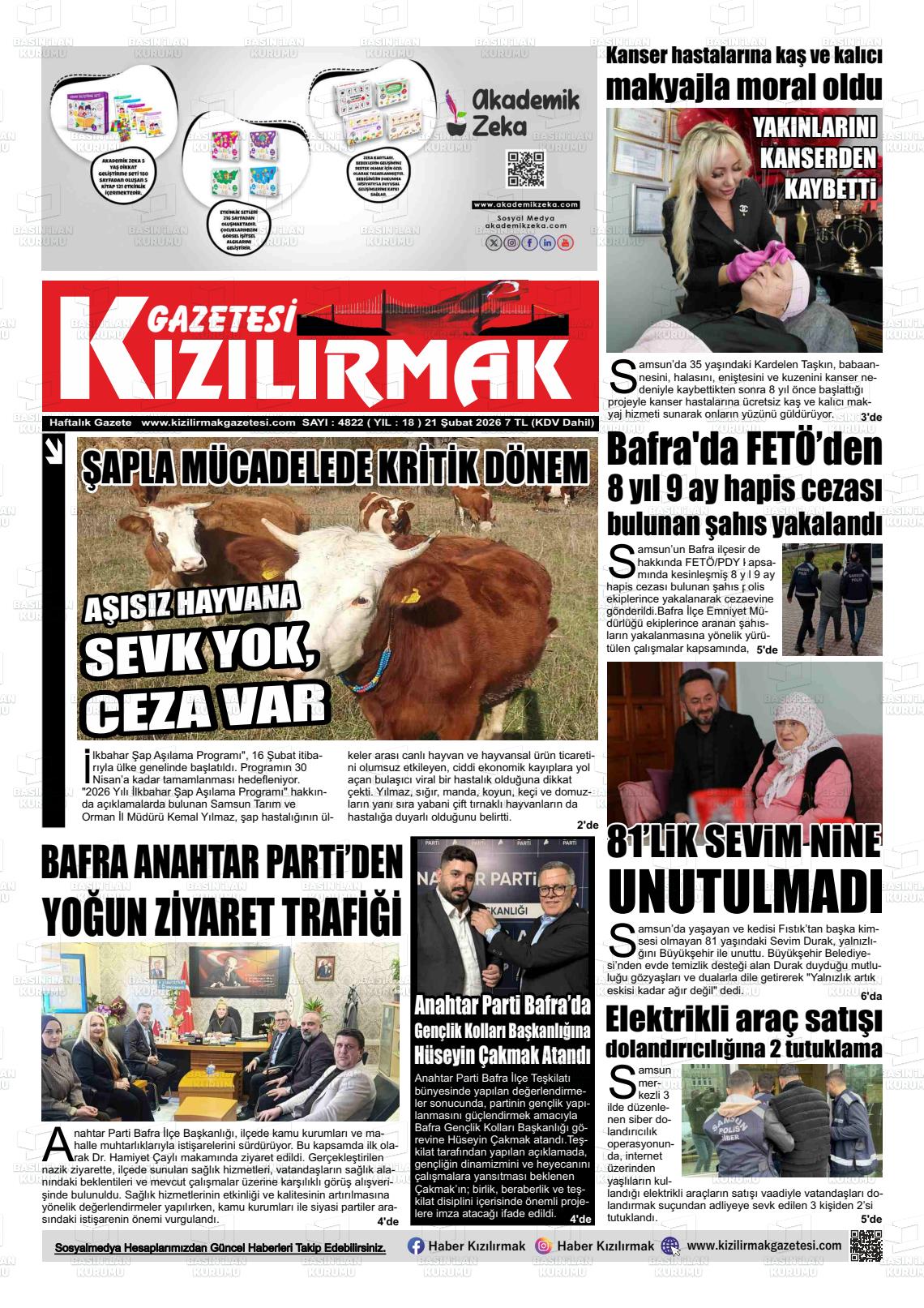 Samsun Kizilirmak 21.02.2026