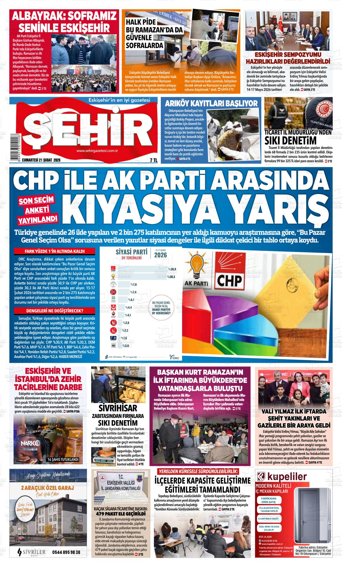 Eskisehir Sehir 21.02.2026