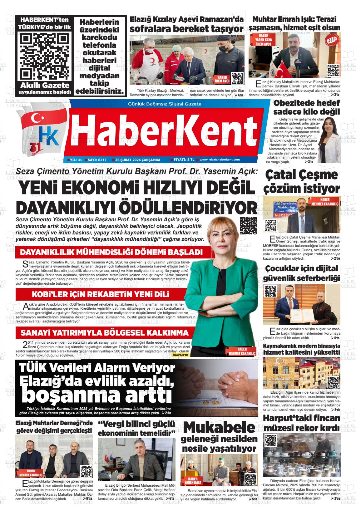 Elazig Yenicag 25.02.2026