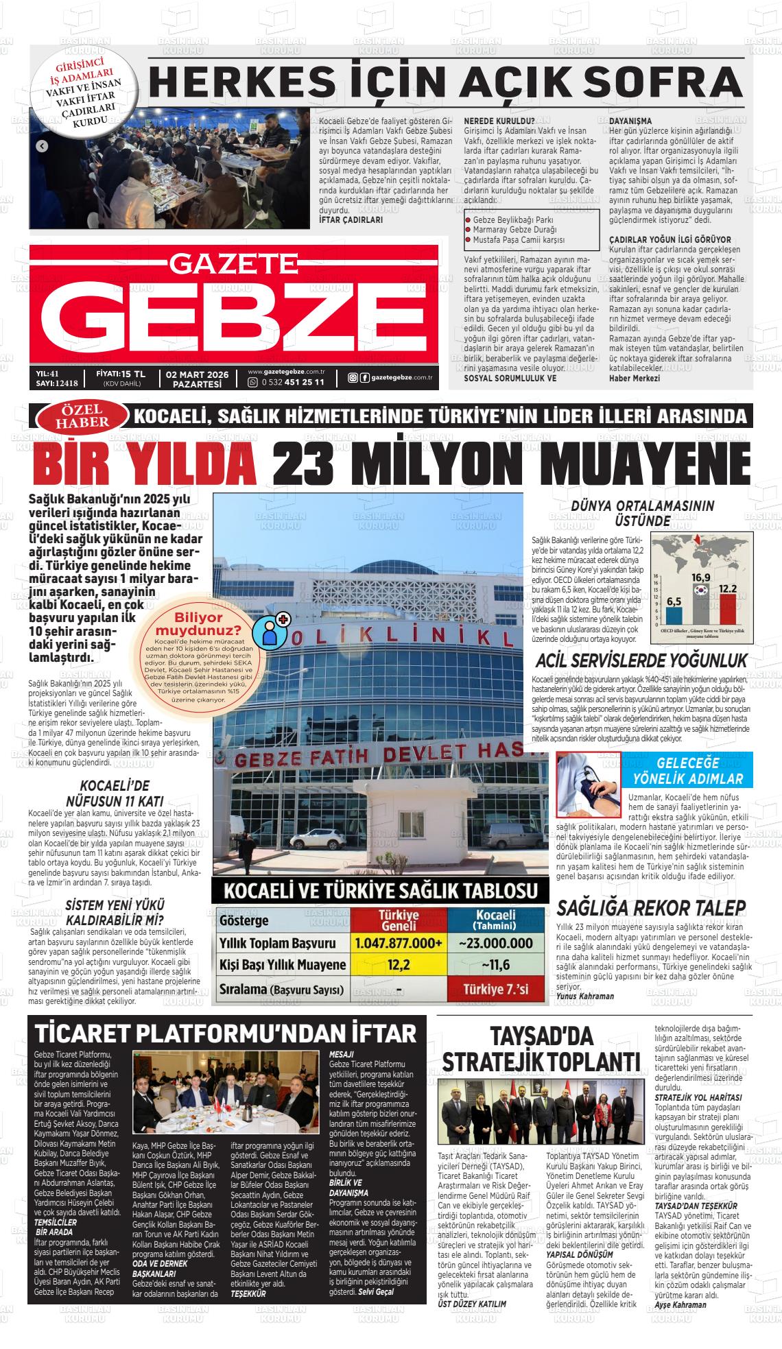 Kocaeli Gebze 02.03.2026