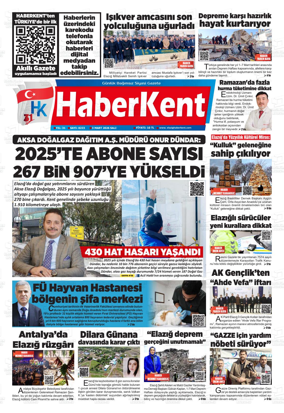 Elazig Yenicag 03.03.2026