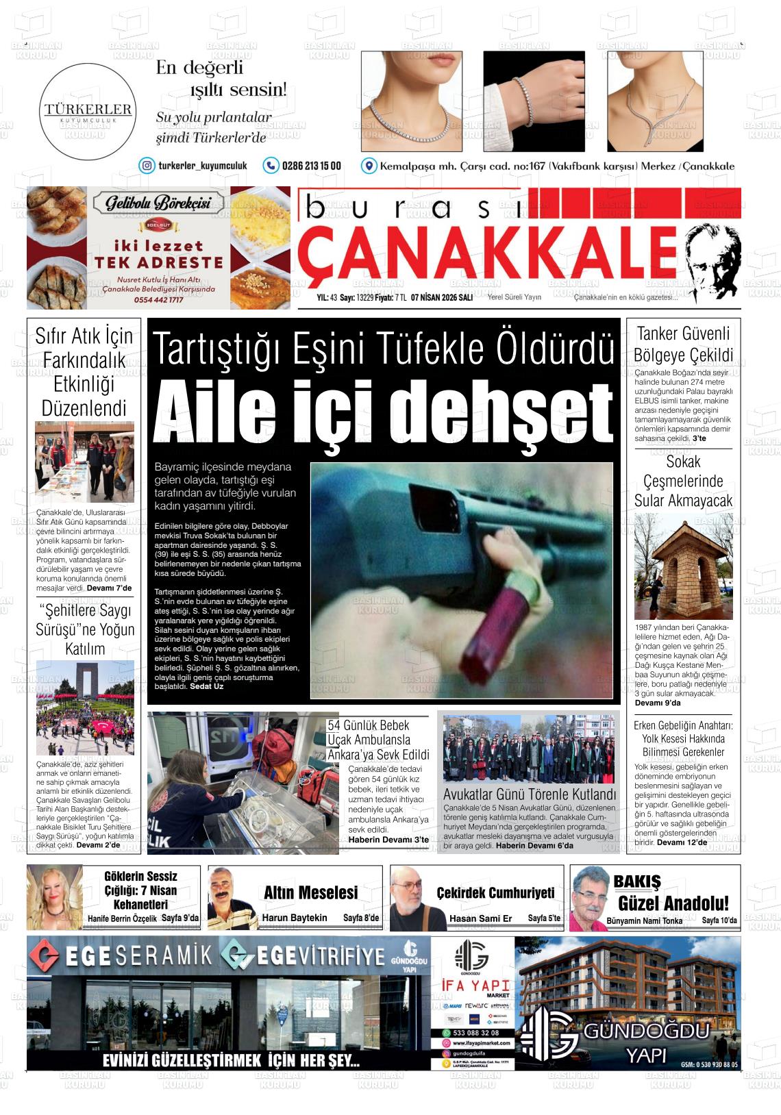 Canakkale Burasi 07.04.2026