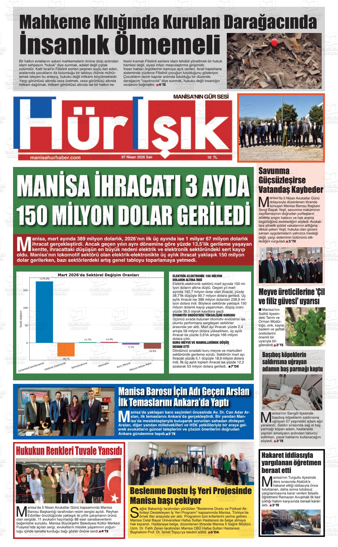 Manisa Hurisik 07.04.2026