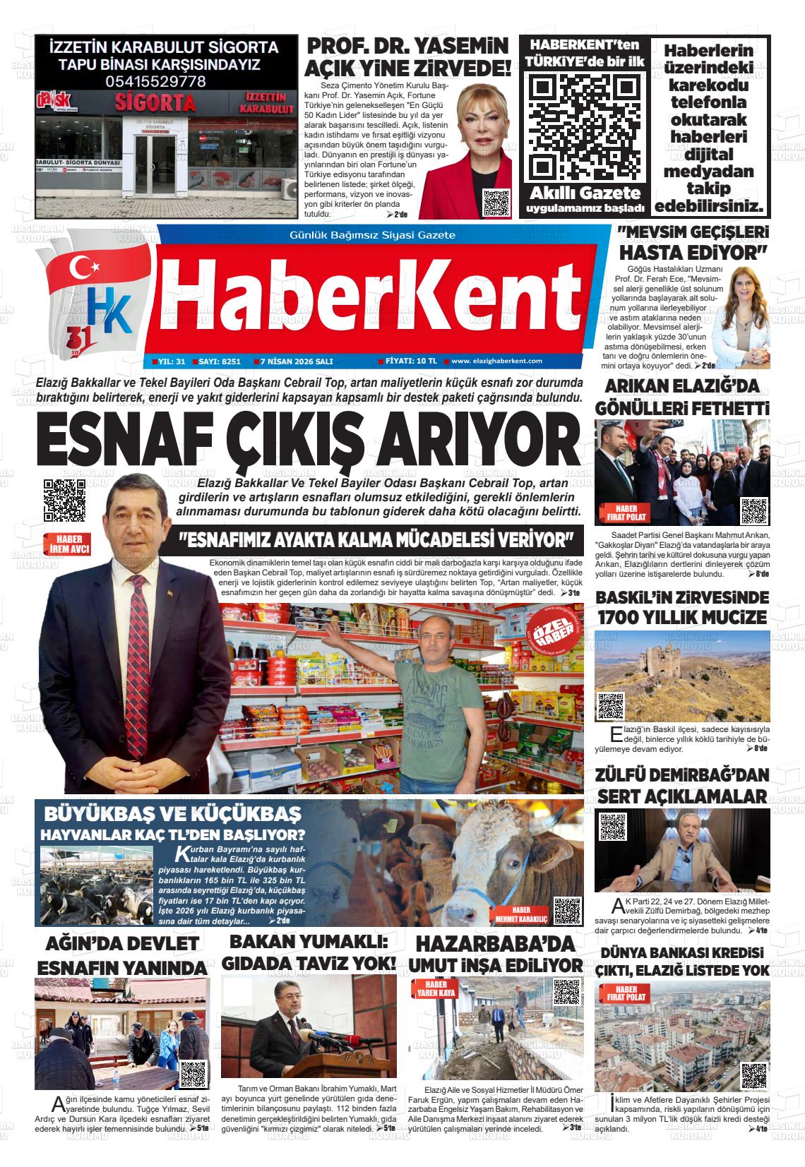 Elazig Yenicag 07.04.2026