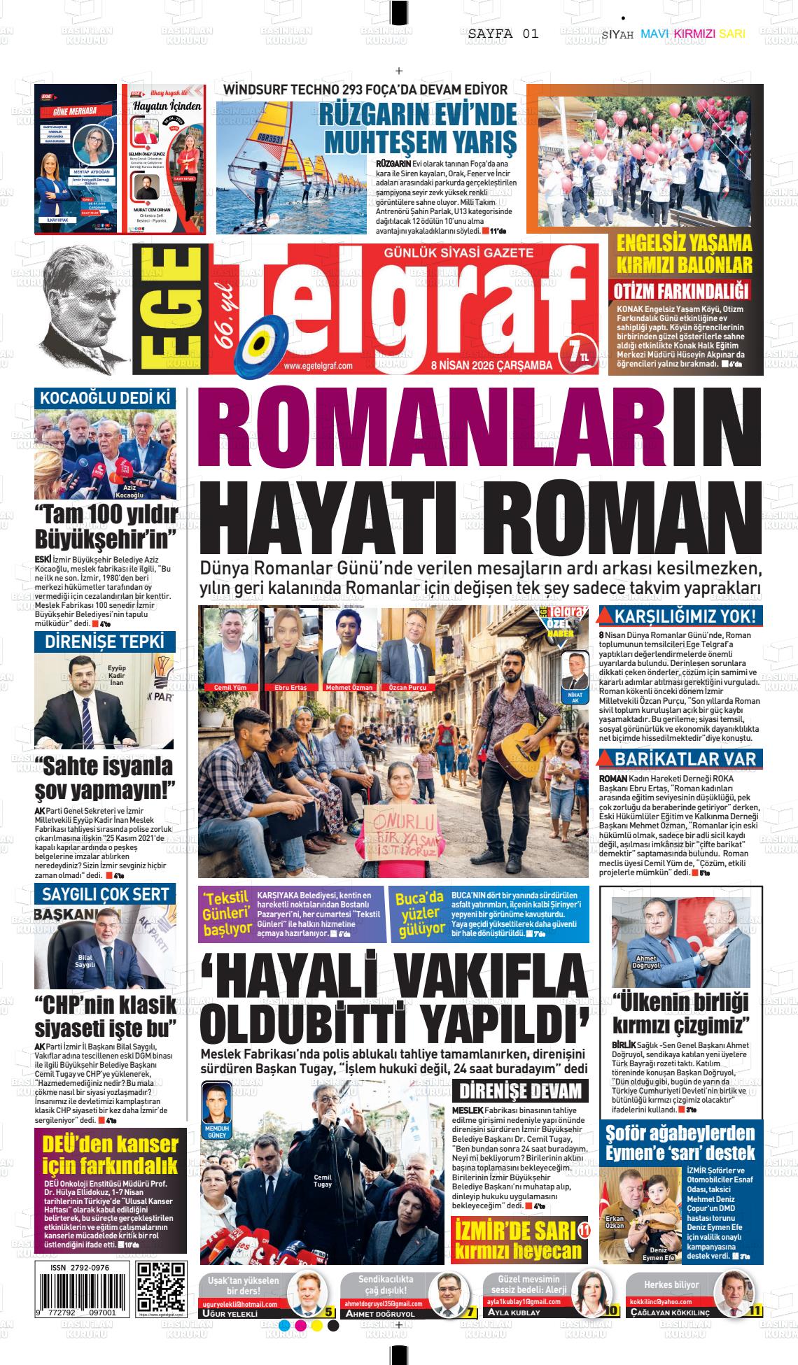 Izmir Egetelgraf 08.04.2026