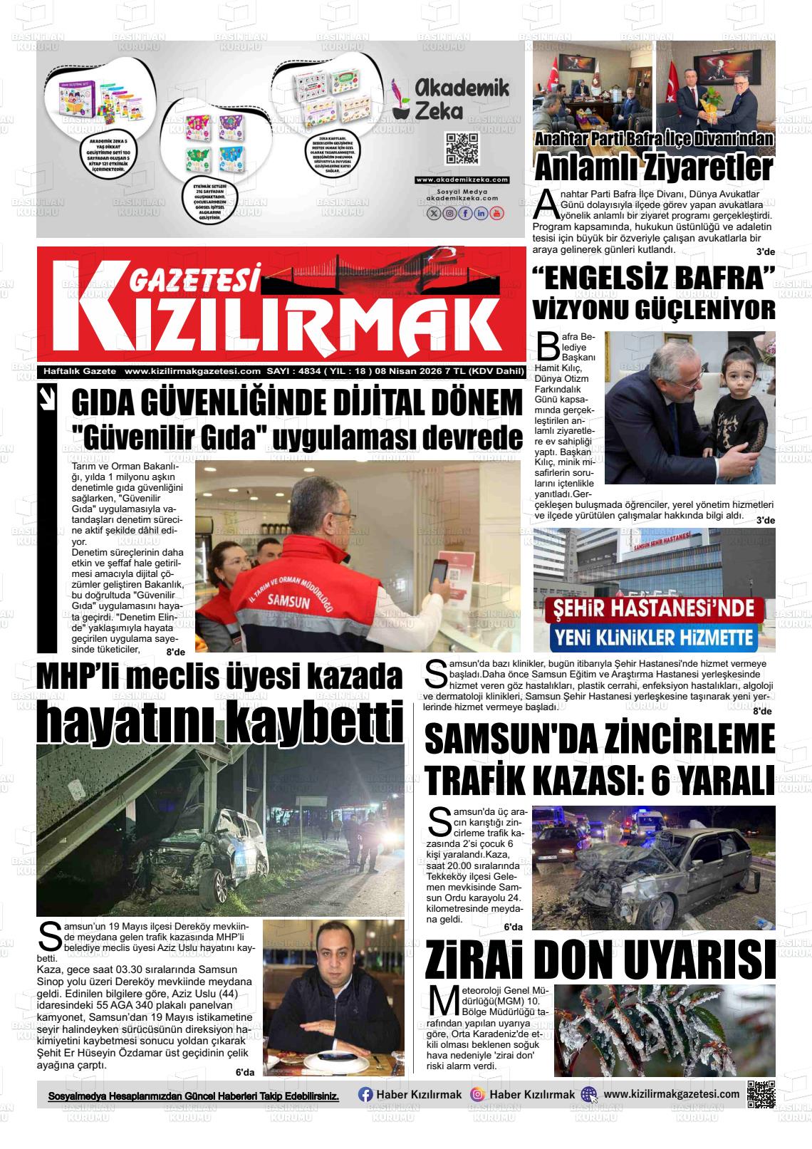 Samsun Kizilirmak 08.04.2026