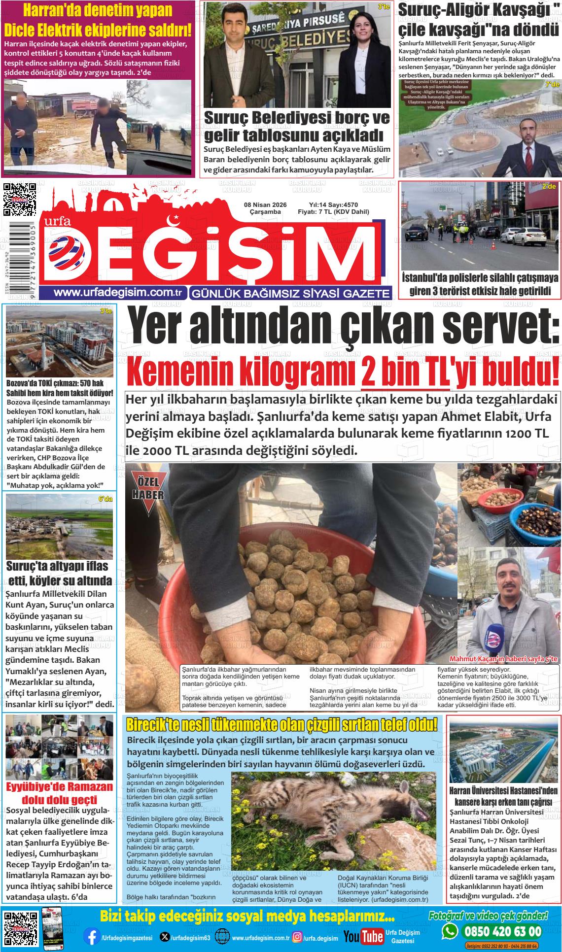 Sanliurfa Urfastar 08.04.2026