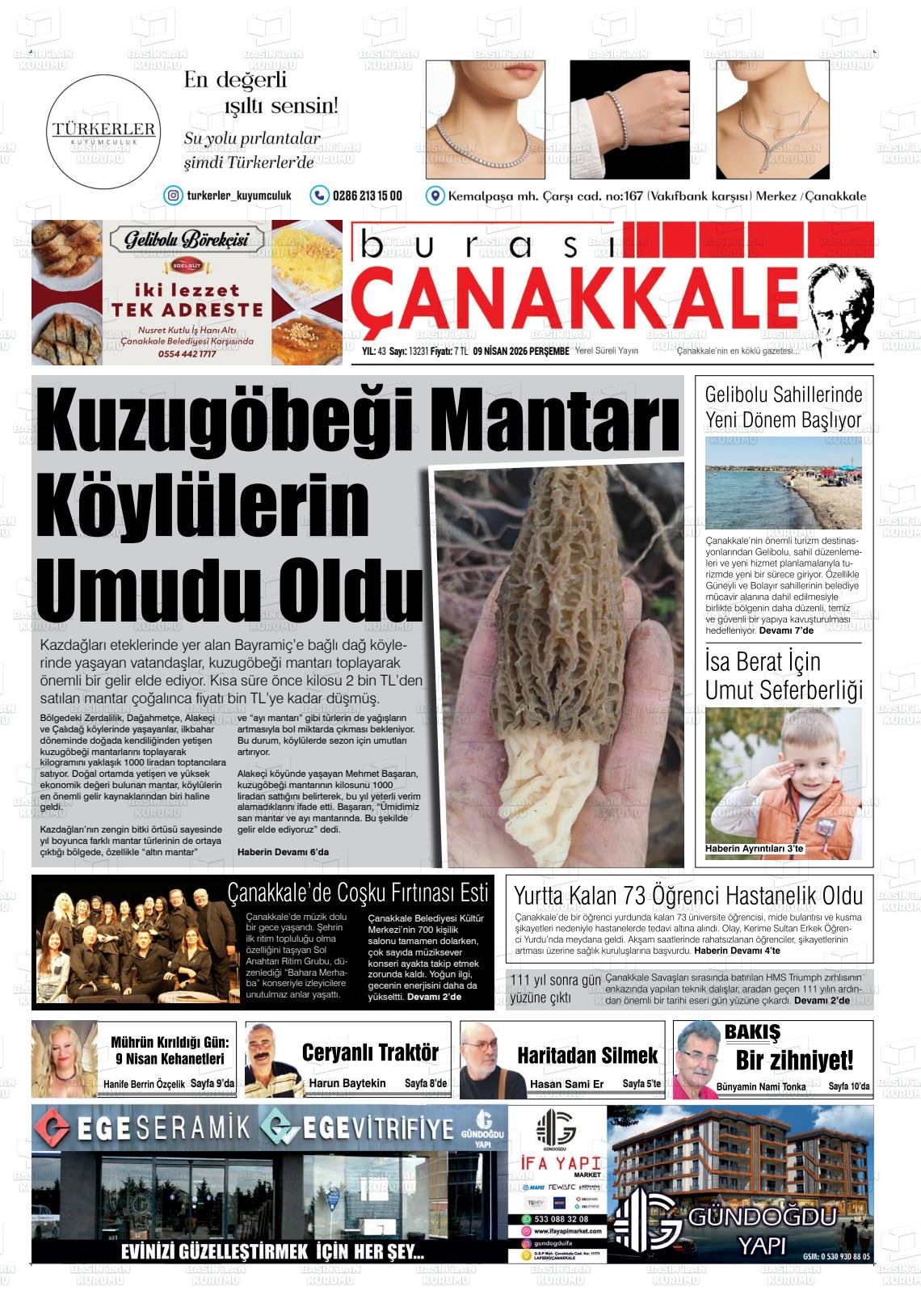 Canakkale Burasi 09.04.2026