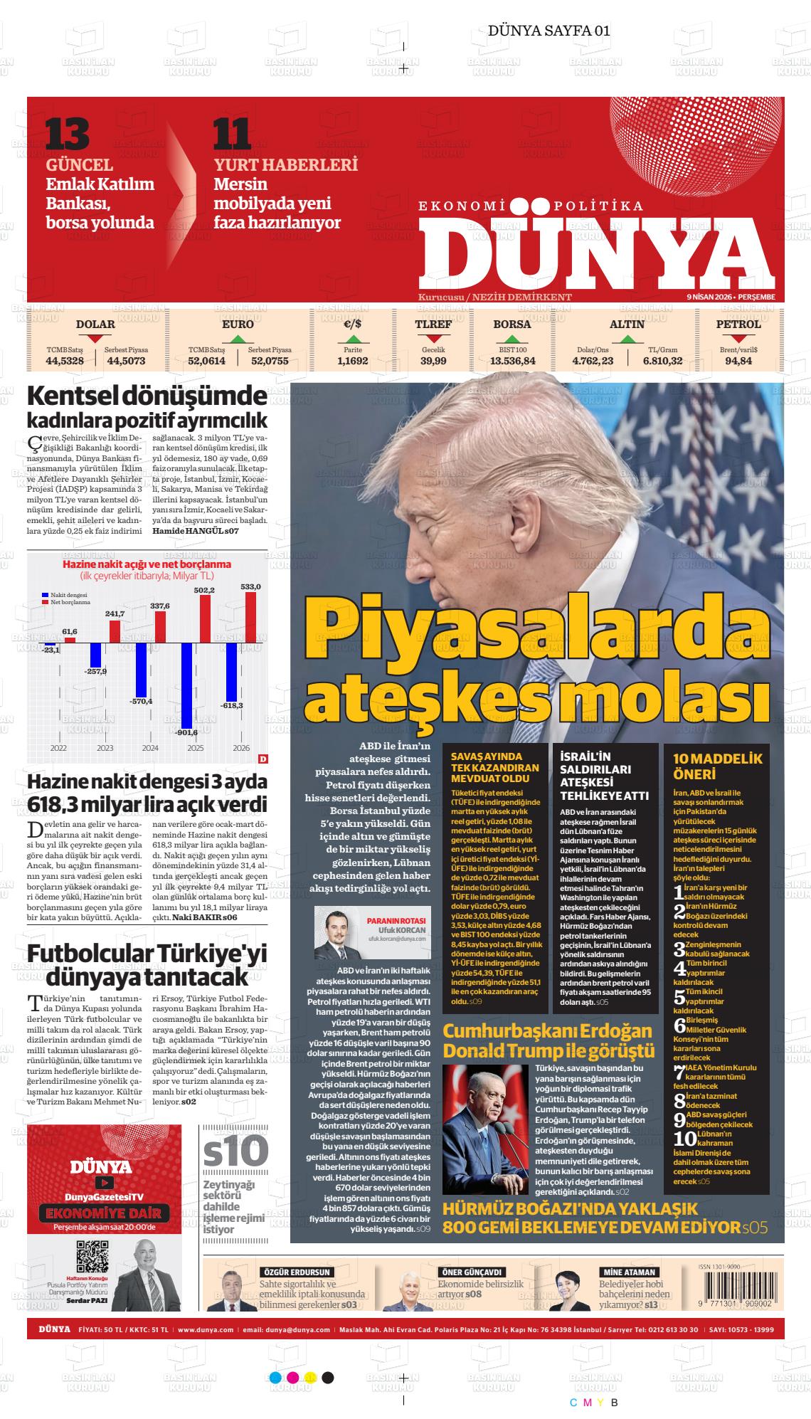 Dünya Gazetesi 09.04.2026