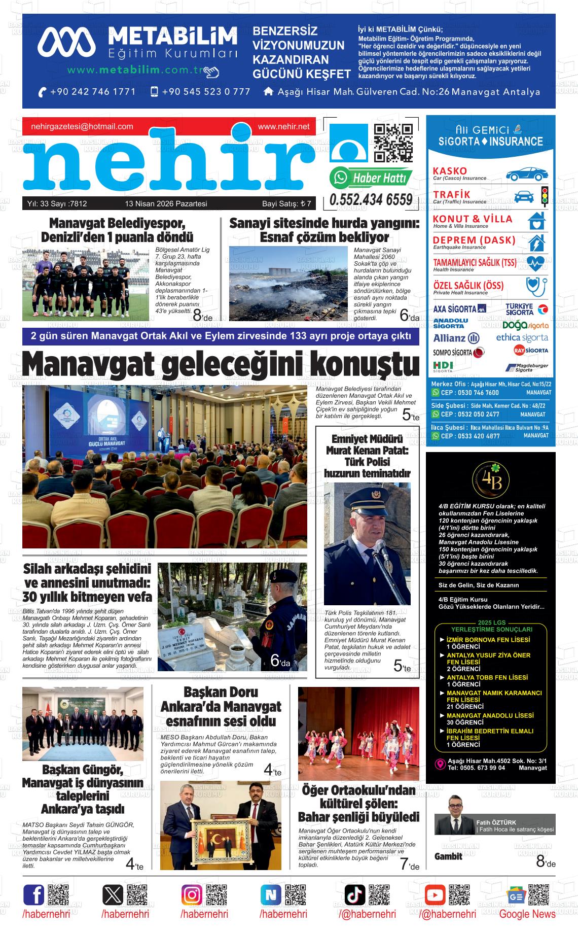 Antalya Nehir 13.04.2026