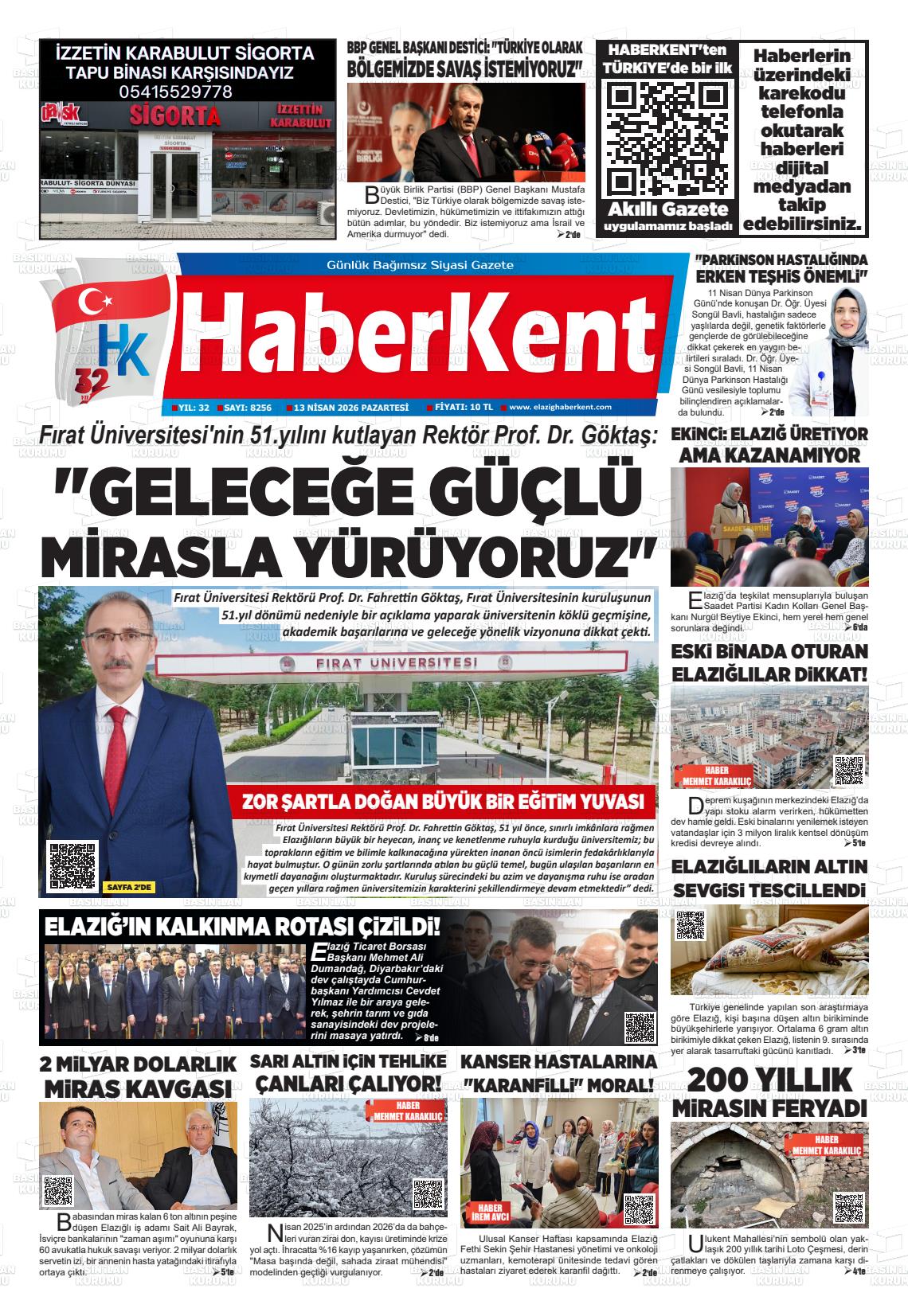 Elazig Yenicag 13.04.2026