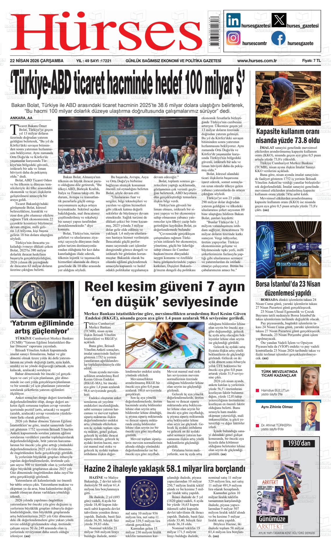 Hürses Gazetesi 22.04.2026