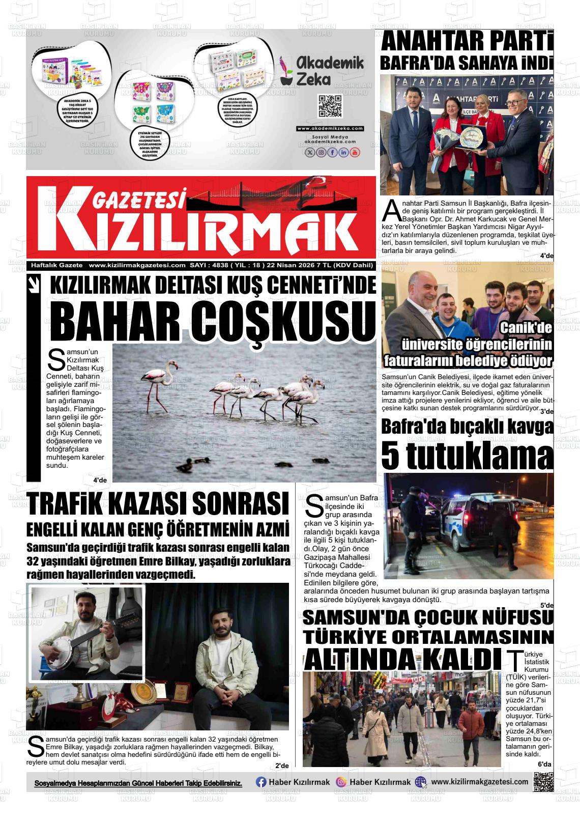 Samsun Kizilirmak 22.04.2026