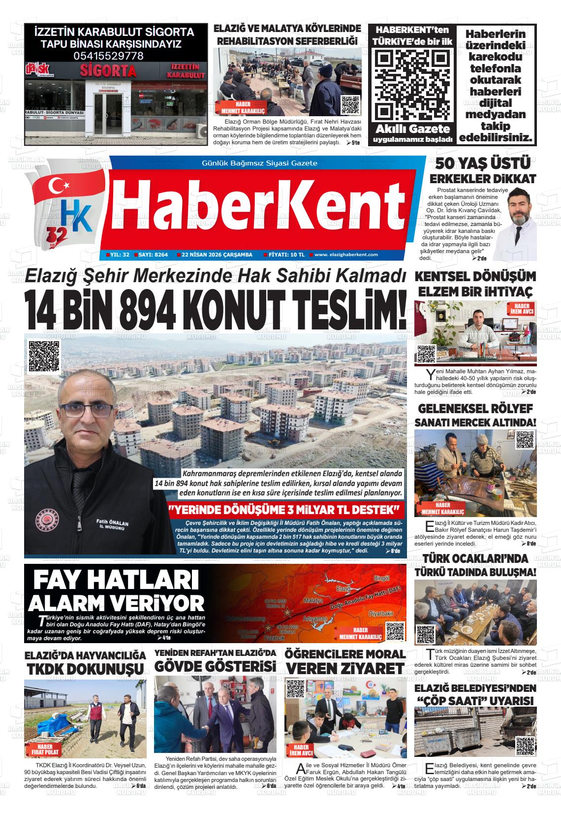Elazig Yenicag 22.04.2026