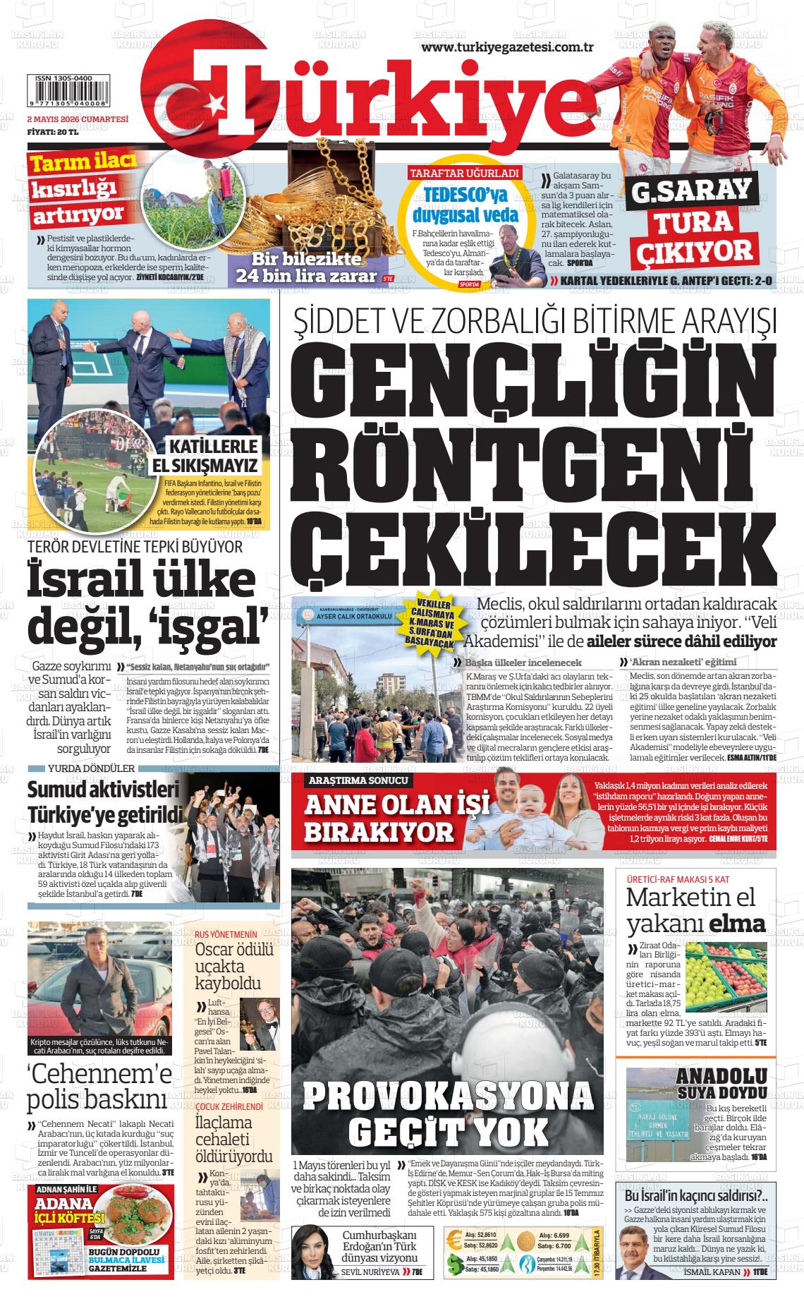 Türkiye Gazetesi 02.05.2026