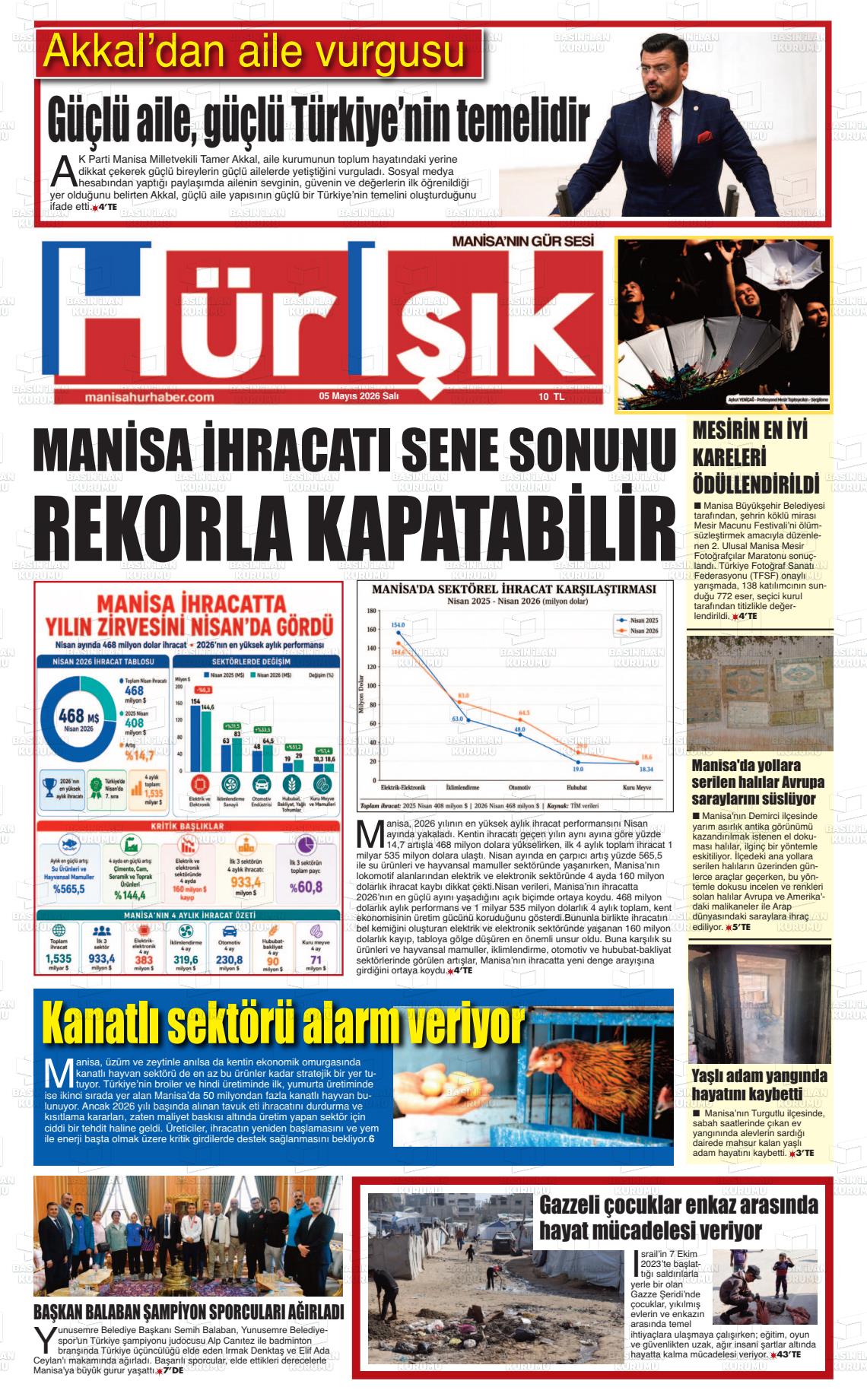 Manisa Hurisik 05.05.2026