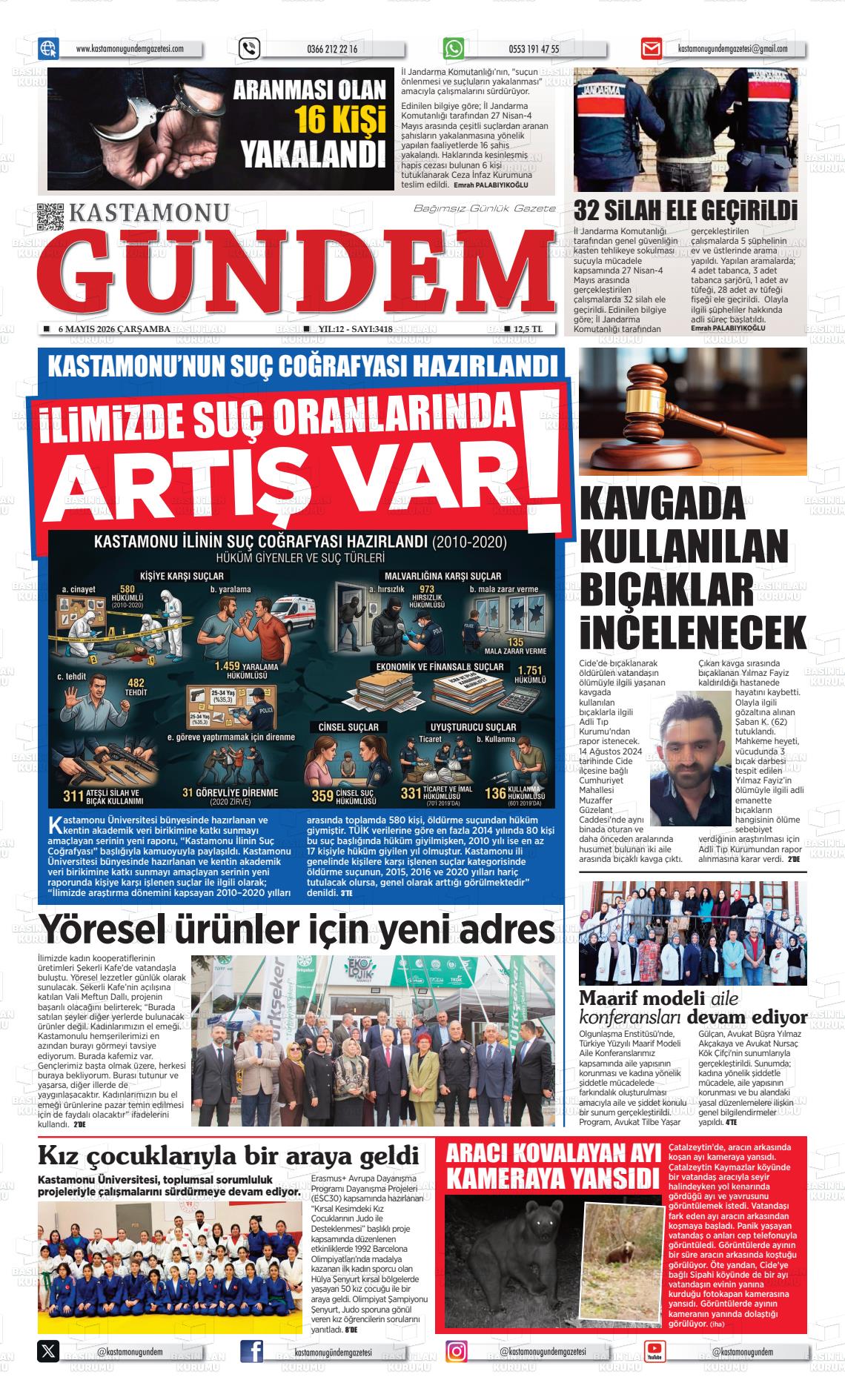 Kastamonu Gundem 06.05.2026