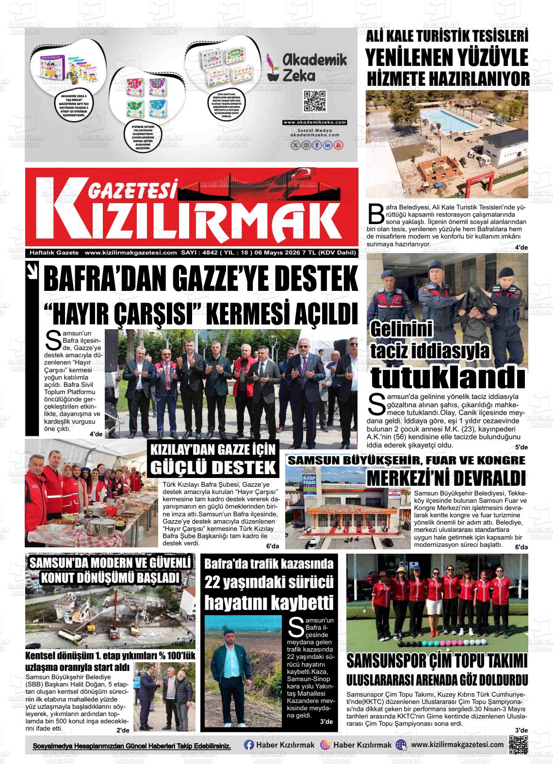 Samsun Kizilirmak 06.05.2026