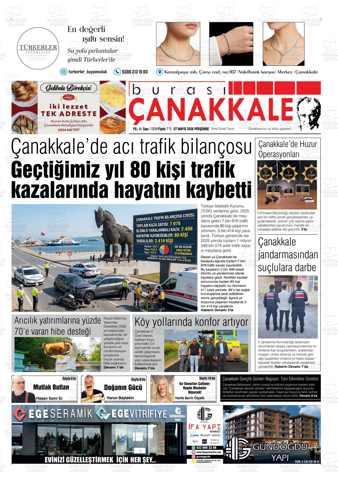 Canakkale Burasi 07.05.2026