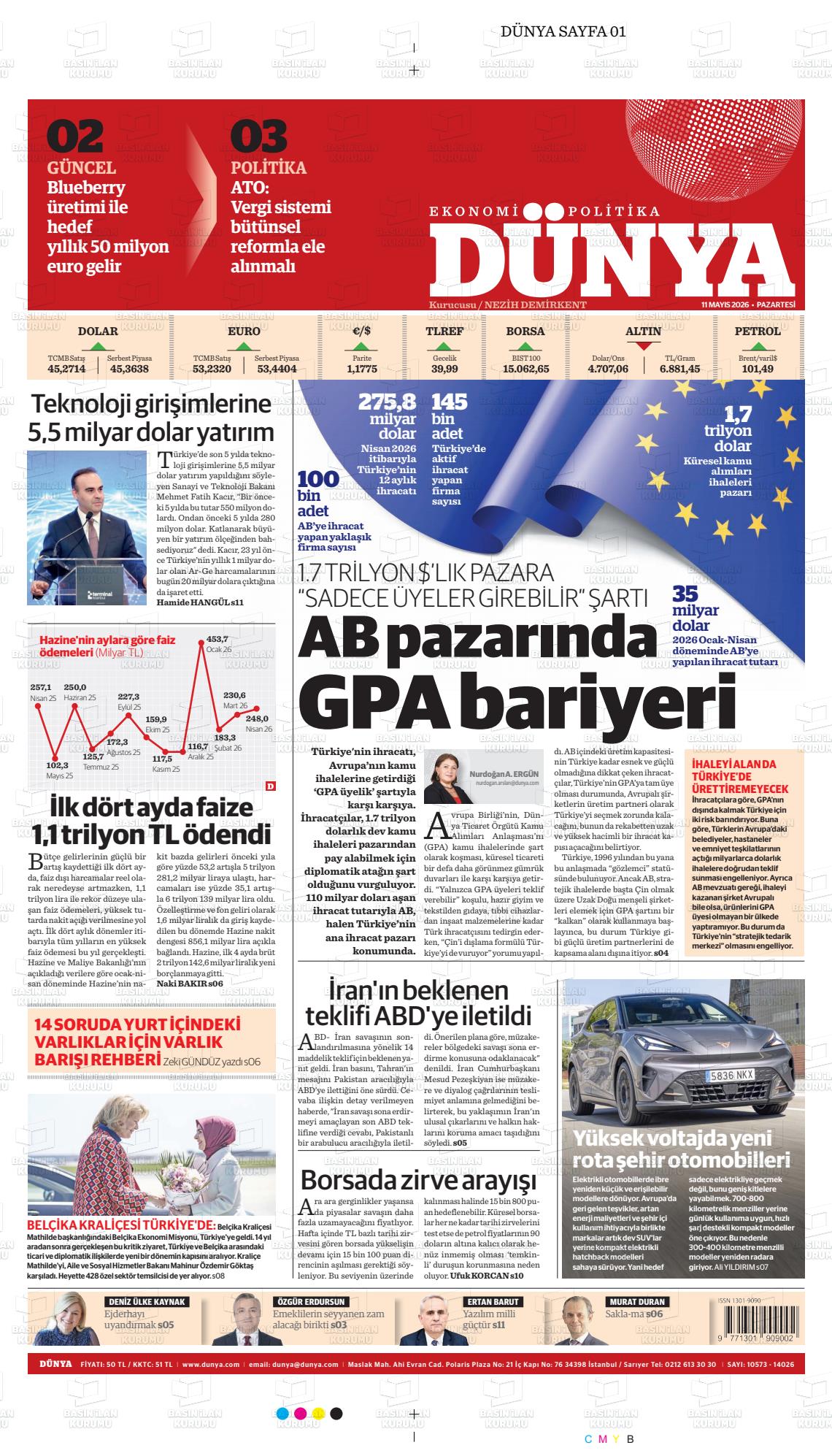 Dünya Gazetesi 11.05.2026