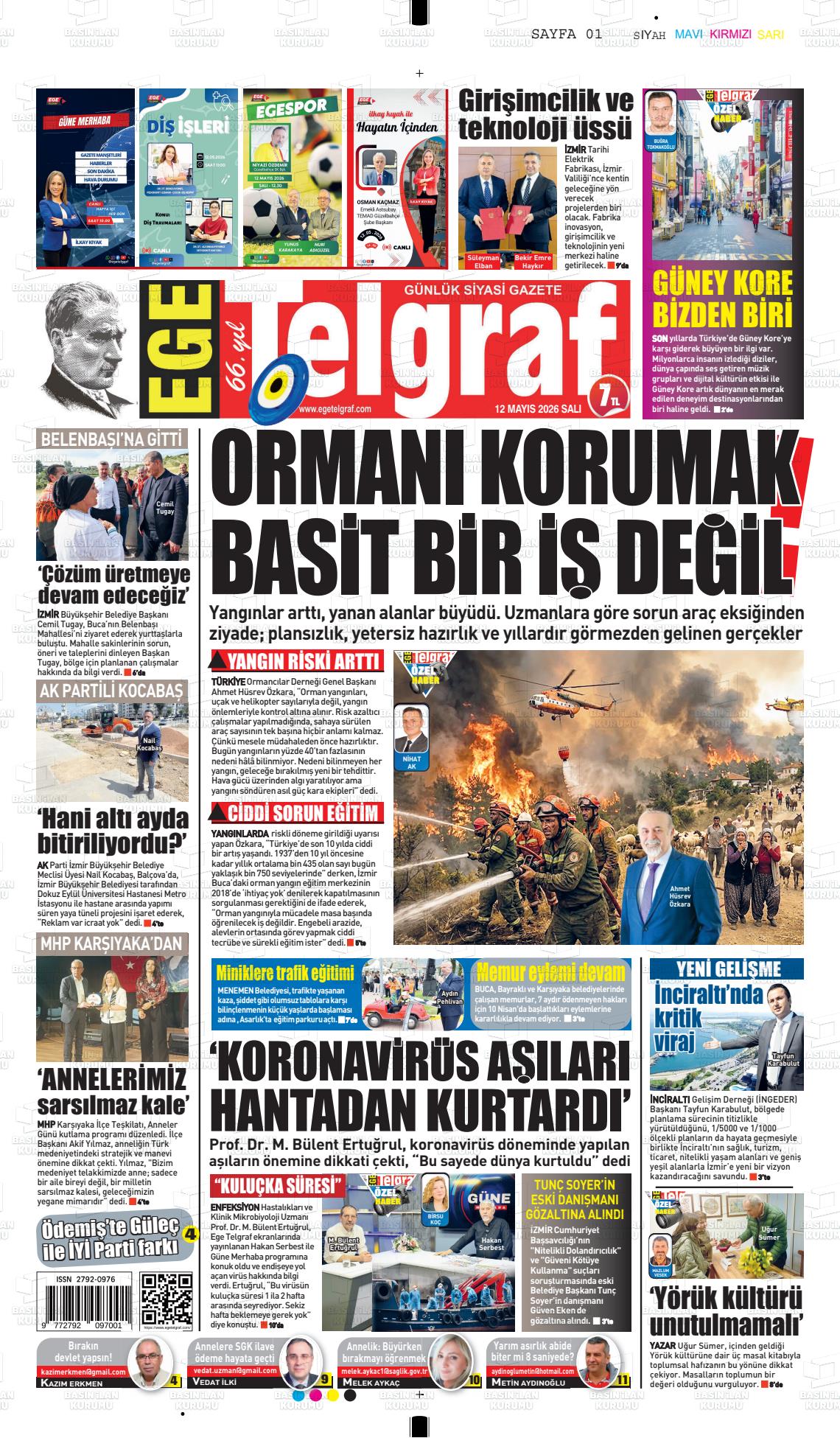 Izmir Egetelgraf 12.05.2026