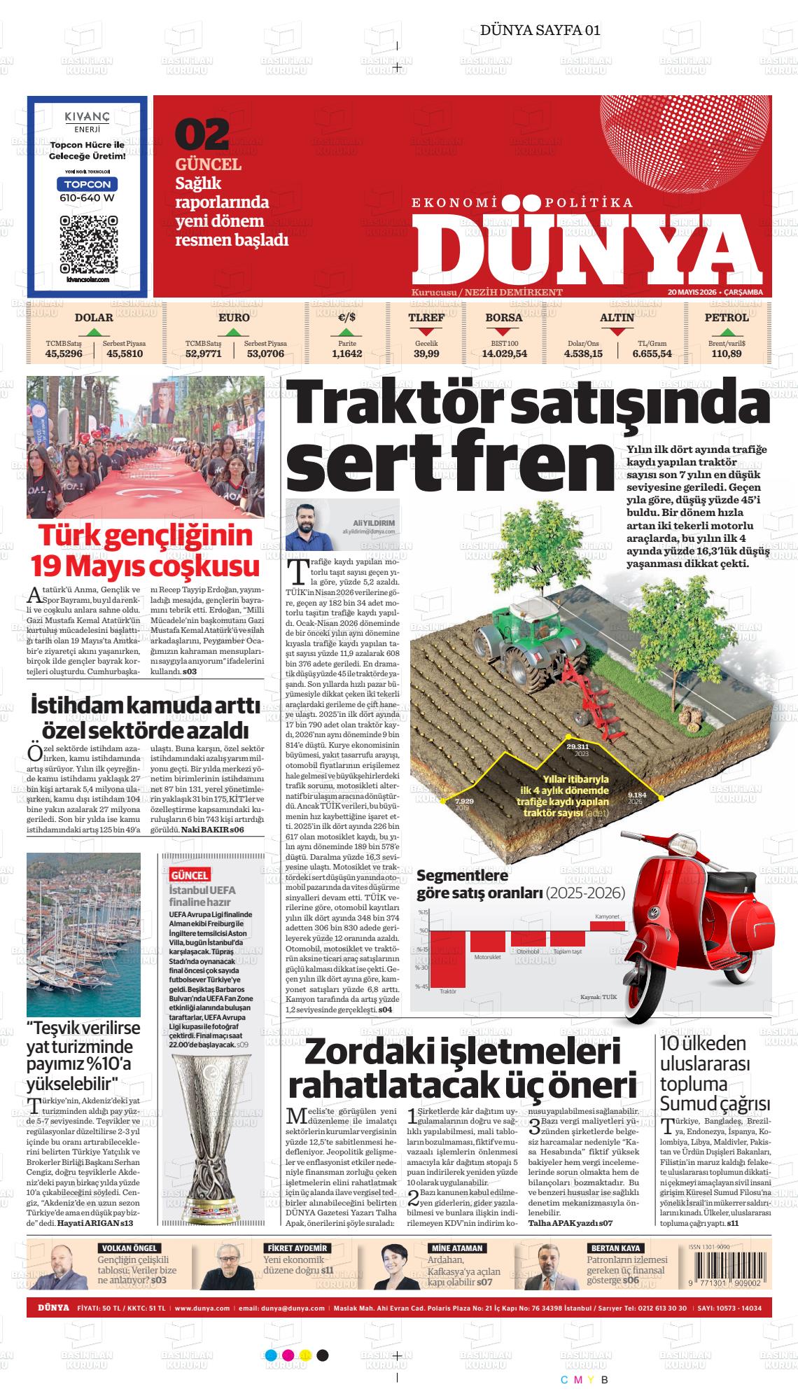 Dünya Gazetesi 20.05.2026
