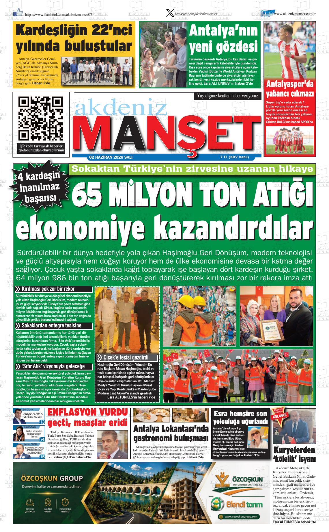 Antalya Akdenizmanset 02.06.2026