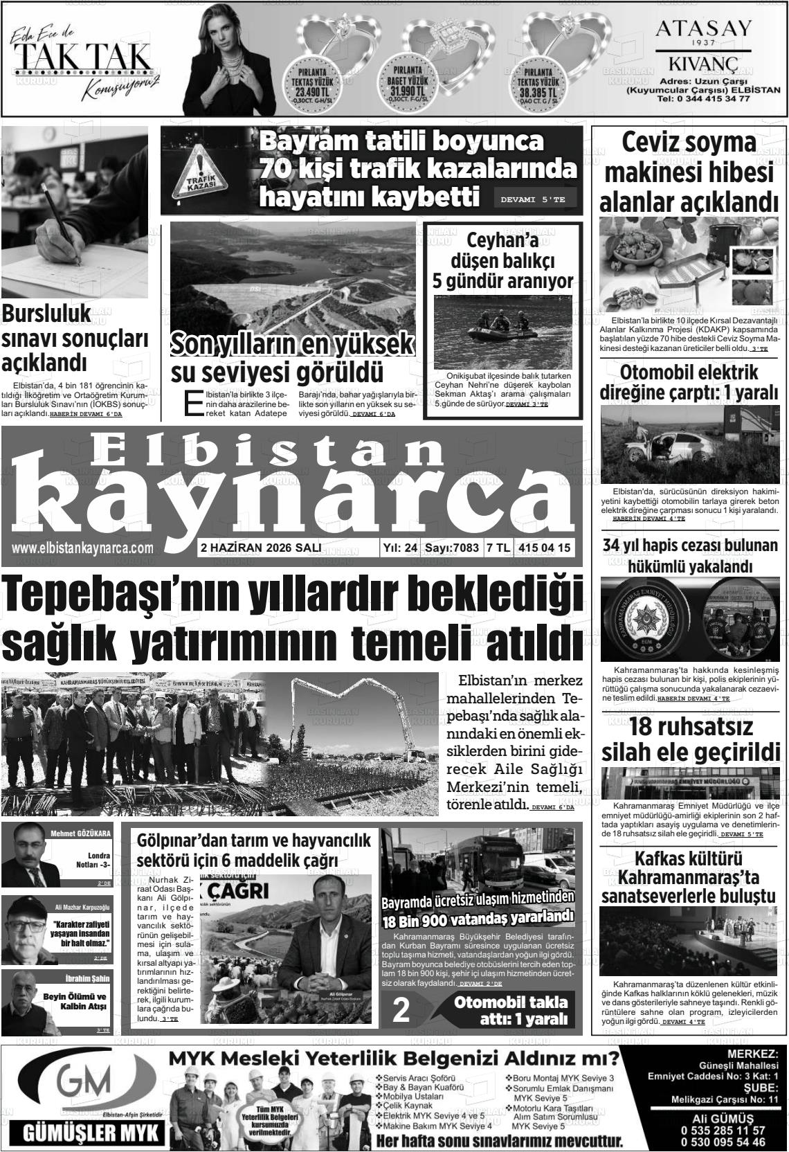 Kahramanmaras Elbistankaynarca 02.06.2026