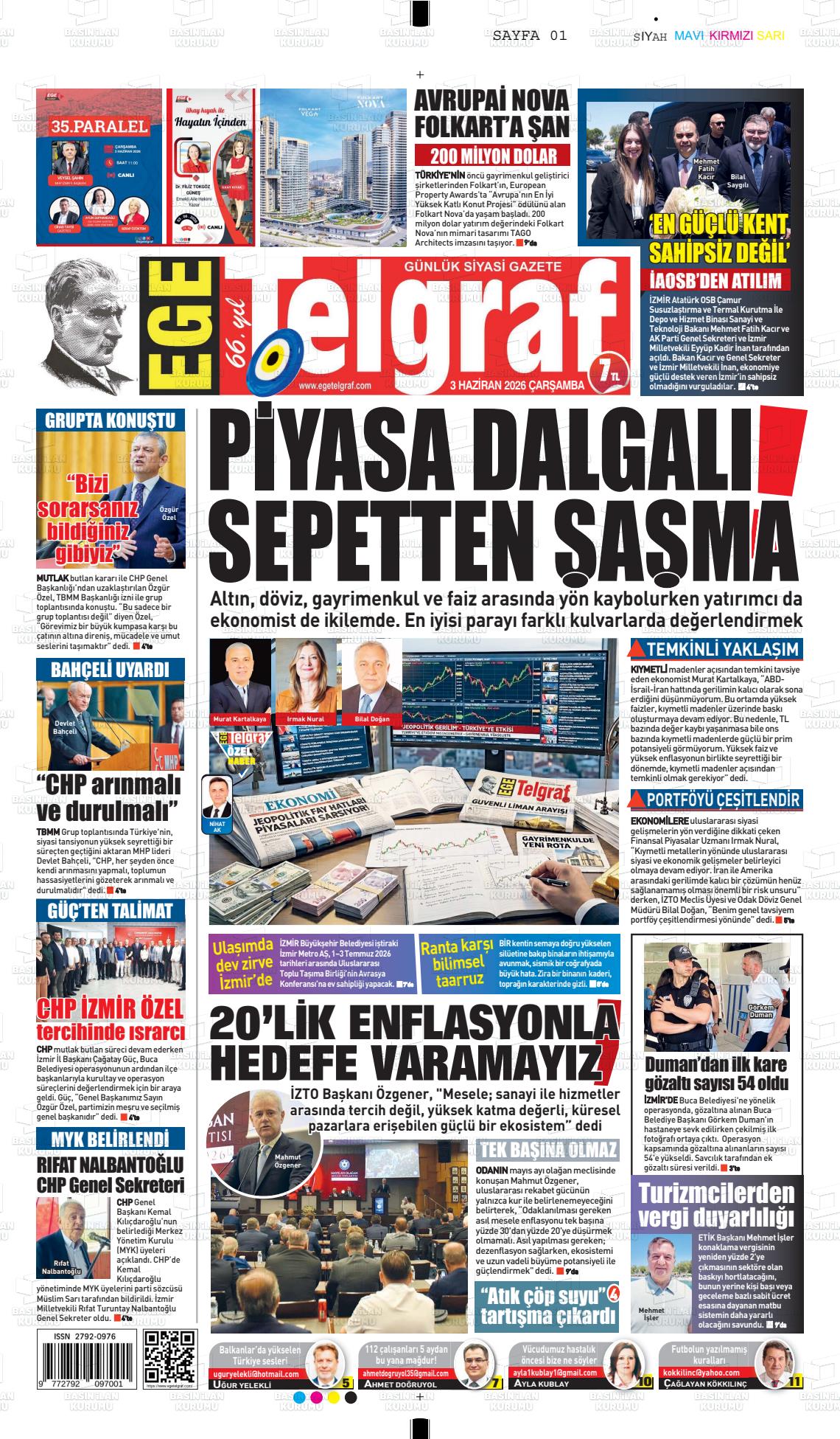 Izmir Egetelgraf 03.06.2026
