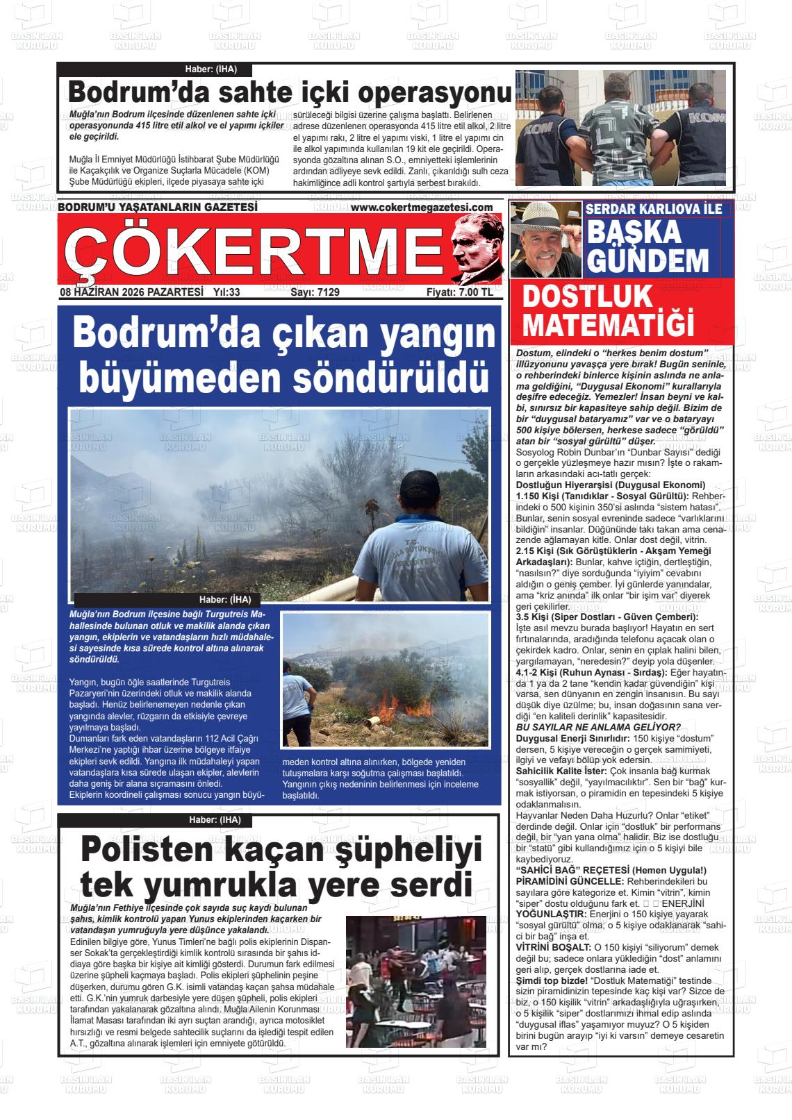 Mugla Cokertme 08.06.2026