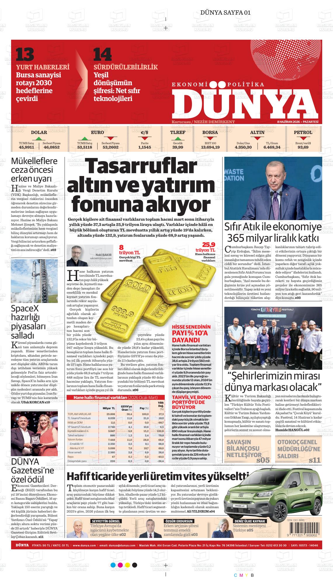 Dünya Gazetesi 08.06.2026