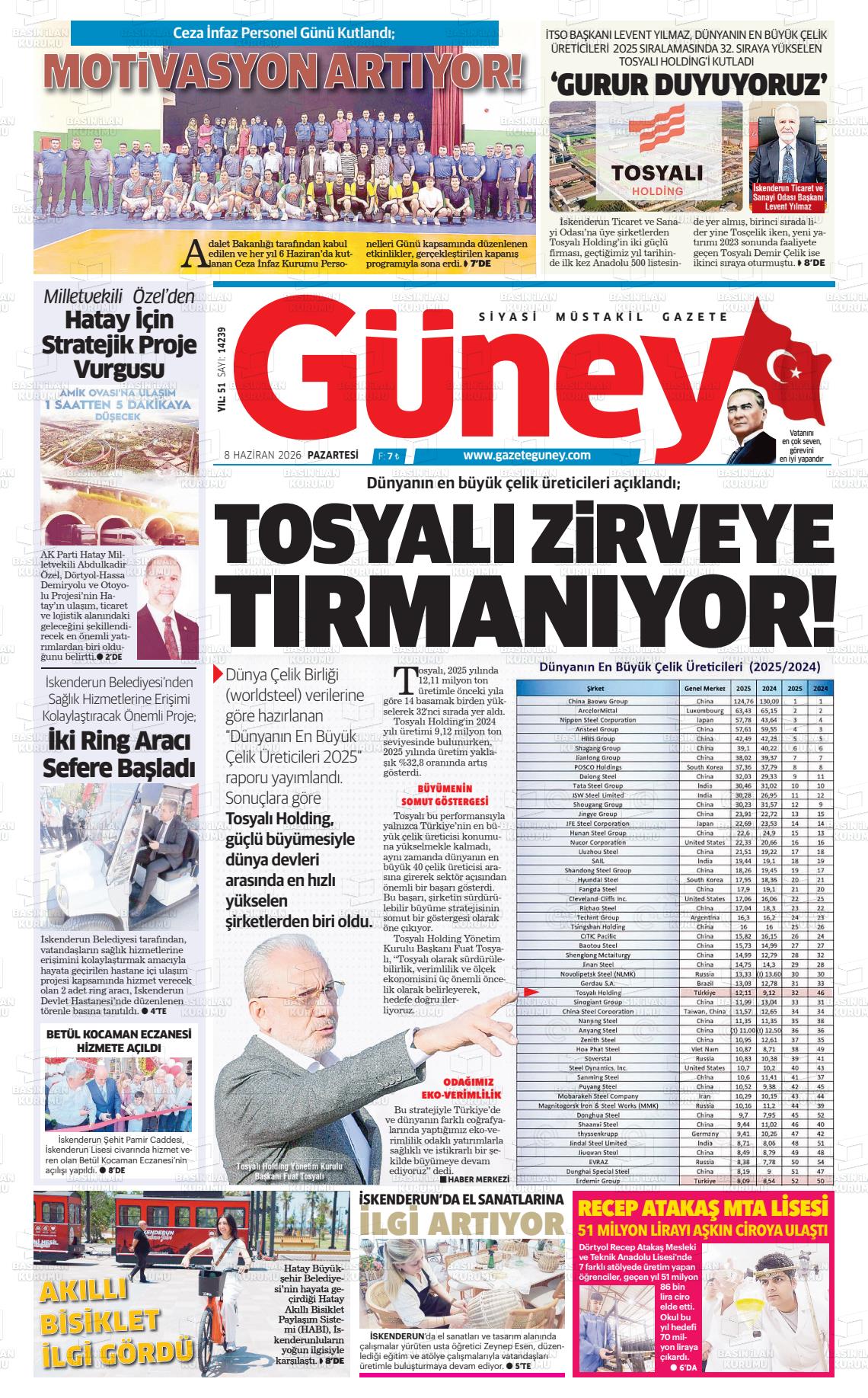 Mersin Guney 08.06.2026