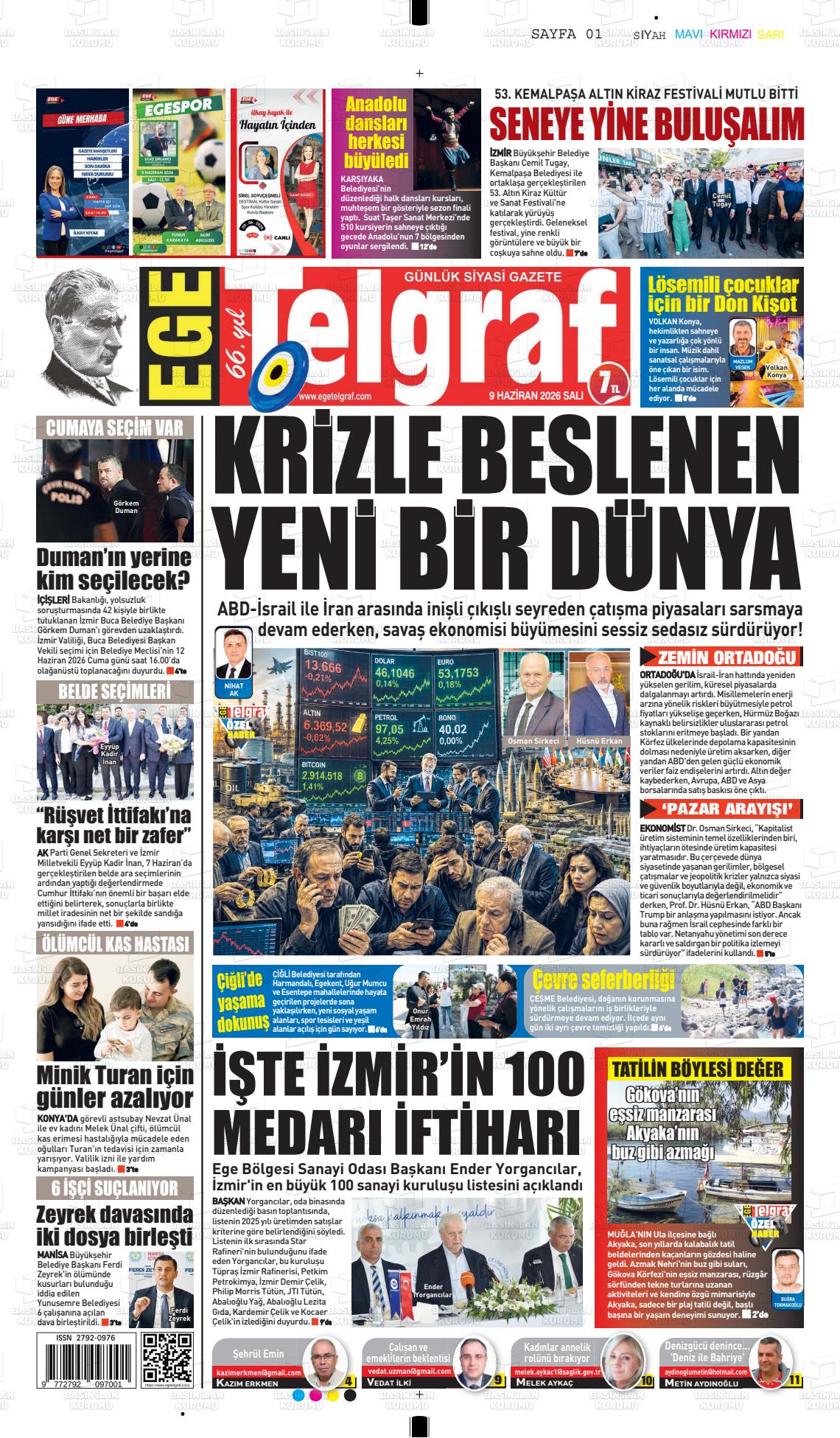 Izmir Egetelgraf 09.06.2026