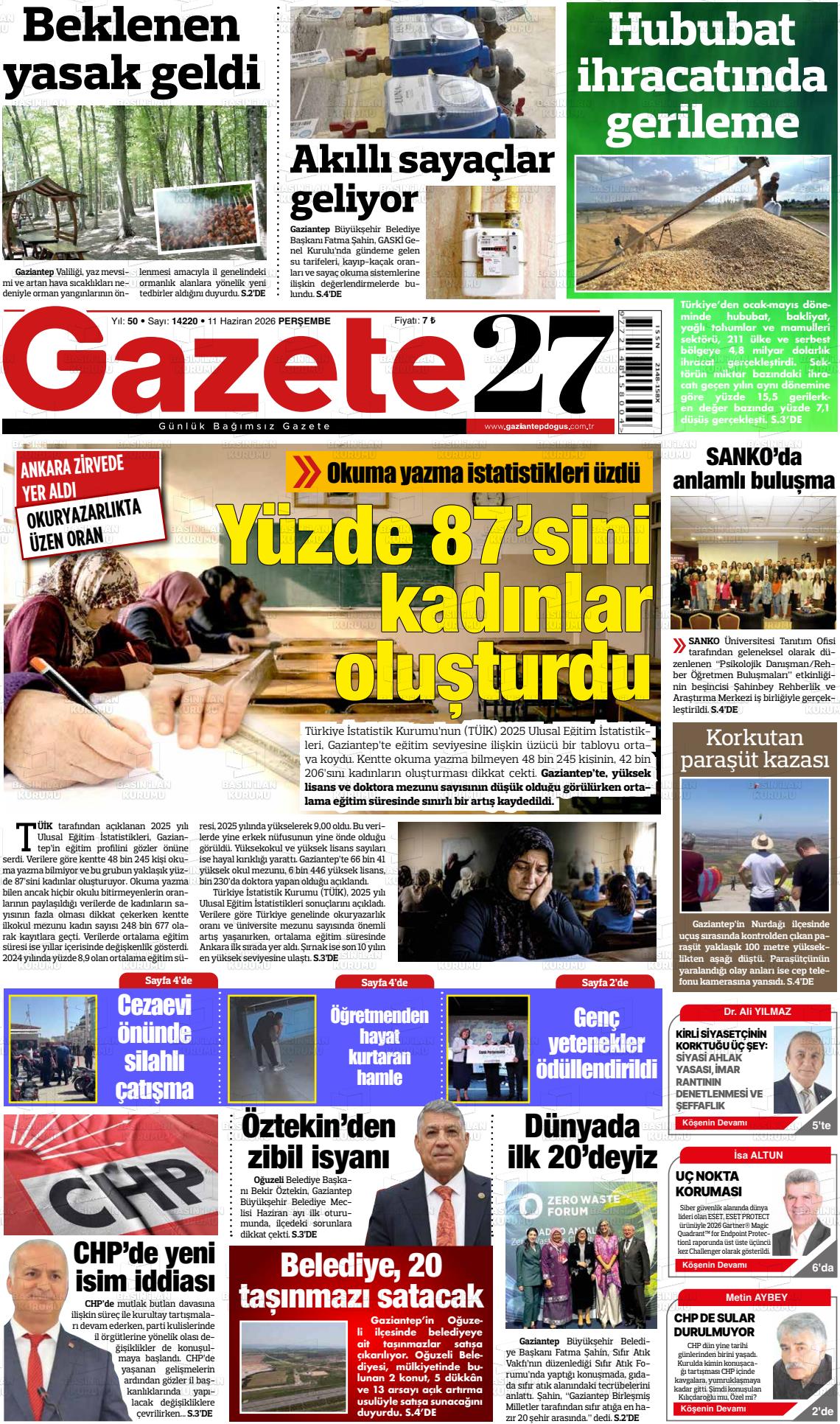 Gaziantep Dogus 11.06.2026