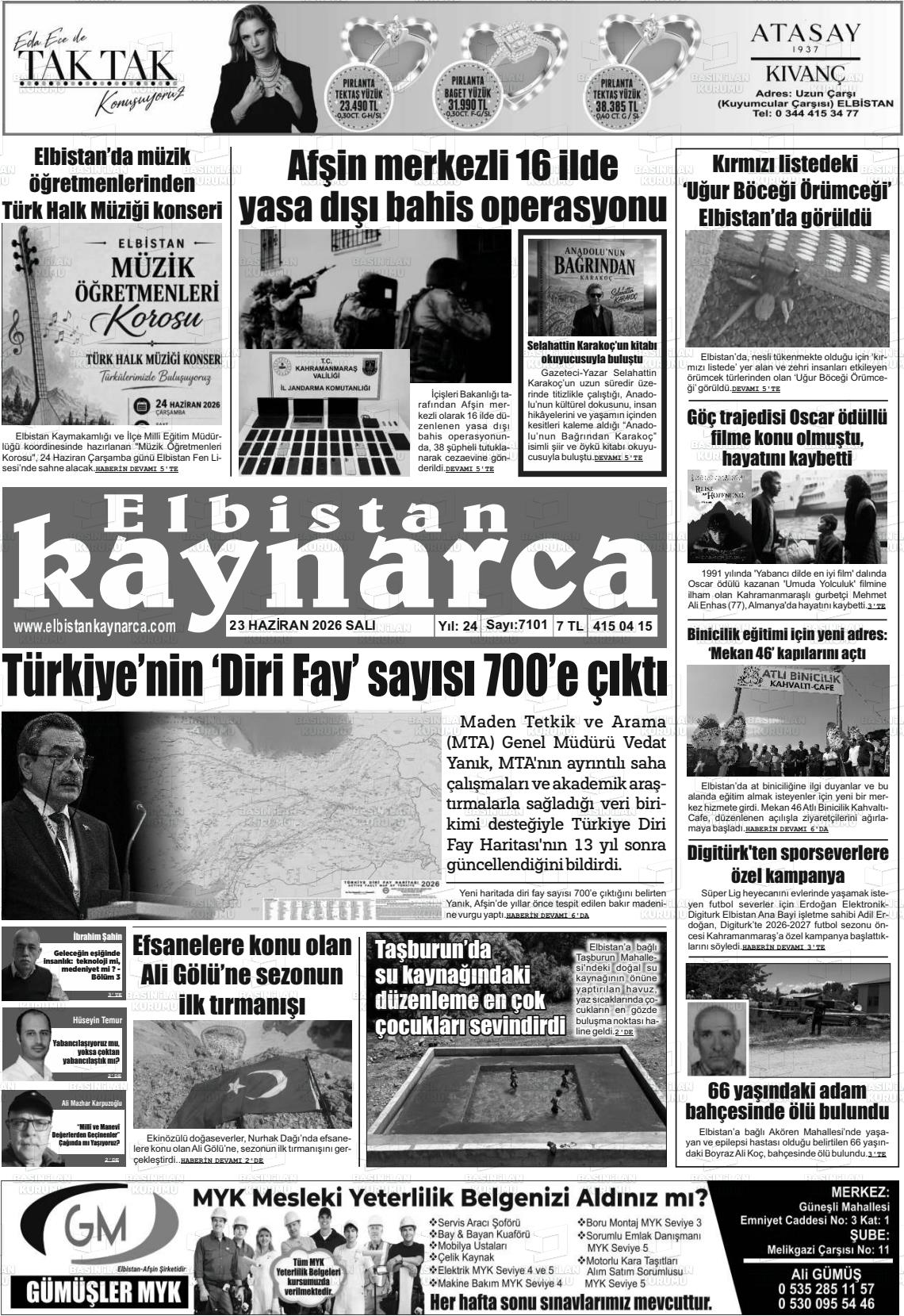 Kahramanmaras Elbistankaynarca 23.06.2026
